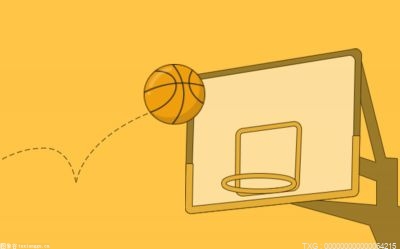 篮球是谁发明出来的？篮球是有氧运动还是无氧运动？